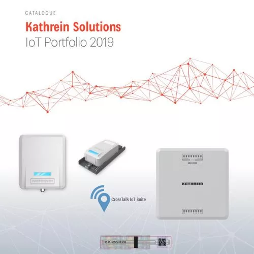 Crosstalk RFID subscription Kathrein 52010587