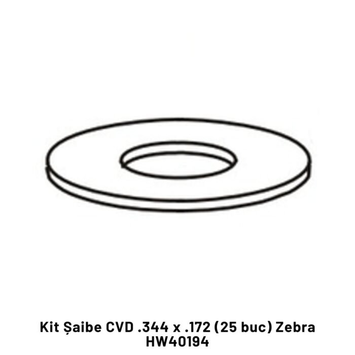 Kit-Saibe-CVD-.344-x-.172-25-buc-Zebra-HW40194.jpg